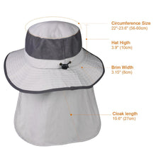 Load image into Gallery viewer, FURTALK Summer Sun Hat for Men Women Wide Brim UV Sun Protection Safari Hat with Neck Flap Outdoor Fishing Hiking Camping Cap