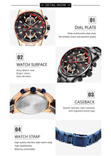 Load image into Gallery viewer, Blue Watch Men Quartz Clock Metal Strap Multi function Calendar Sports Watch