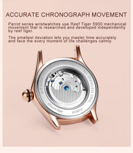 Load image into Gallery viewer, Reef Tiger/RT Blue Dial Fashion Watches for Women Leather Strap Waterproof Automatic Watches Diamond Tourbillon Watch RGA7105