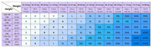 Load image into Gallery viewer, Winter Women Skirt Vintage Sexy Snakeskin Patterned Bodycon Skirt Sexy High Waist Elastic Short Pencil Skirt saia