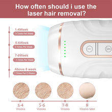 Load image into Gallery viewer, 990000 Laser Hair Removal Machine Laser Epilator for Women Hair Removal