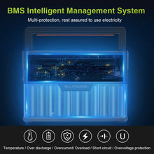 Load image into Gallery viewer, ALLPOWERS Solar Generator 606WH/164000mAh Solar Portable PowerStation With 18V100W Foldable SolarPanel MC-4 Anderson For Camping