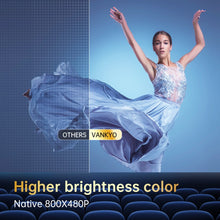 Load image into Gallery viewer, VANKYO Mini Projector Supported 1920*1080P 170&#39;&#39; For Home With 40000 Hrs LED Lamp Life