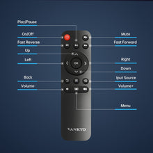 Load image into Gallery viewer, VANKYO Mini Projector Supported 1920*1080P 170&#39;&#39; For Home With 40000 Hrs LED Lamp Life