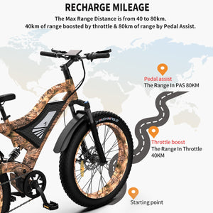 Electric Bike S18 1500W Mountain E bike 48V 15Ah Removable Lithium Battery 4.0 Fat Tire Ebike Beach Cruiser Bike