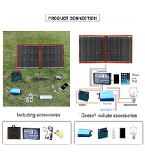 Load image into Gallery viewer, Dokio Flexible Foldable Solar Panel High Efficiency  Phone and Boat Portable 12V 80w 100w 150w 200w 300w Solar Panel Kit