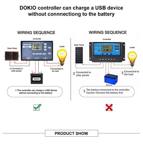 Dokio Flexible Foldable Solar Panel High Efficiency  Phone and Boat Portable 12V 80w 100w 150w 200w 300w Solar Panel Kit