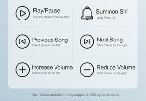 NEW Original Lenovo LP40 TWS Wireless Earphone Bluetooth 5.0 Dual Stereo Noise Reduction Bass Touch Control Long Standby