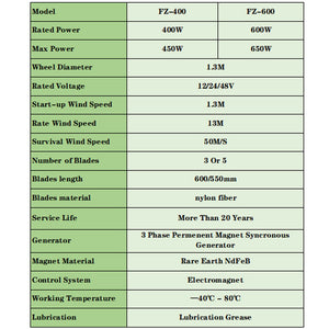 600w Wind Turbine 12v 24v 48v Horizontal Axis Wind Generator with MPPT Controller for Home Use