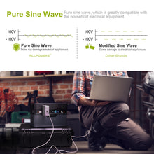 Load image into Gallery viewer, ALLPOWERS Solar Generator 606WH/164000mAh Solar Portable PowerStation With 18V100W Foldable SolarPanel MC-4 Anderson For Camping