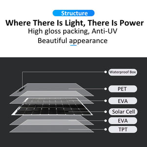 Flexible Solar Panel 600W 300W 18V Solar Energy Generator Power Bank Camping Car Battery Charger System Solar Panel Kit Complete